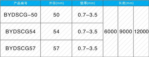 双峰螺旋式声测管供应规格尺寸